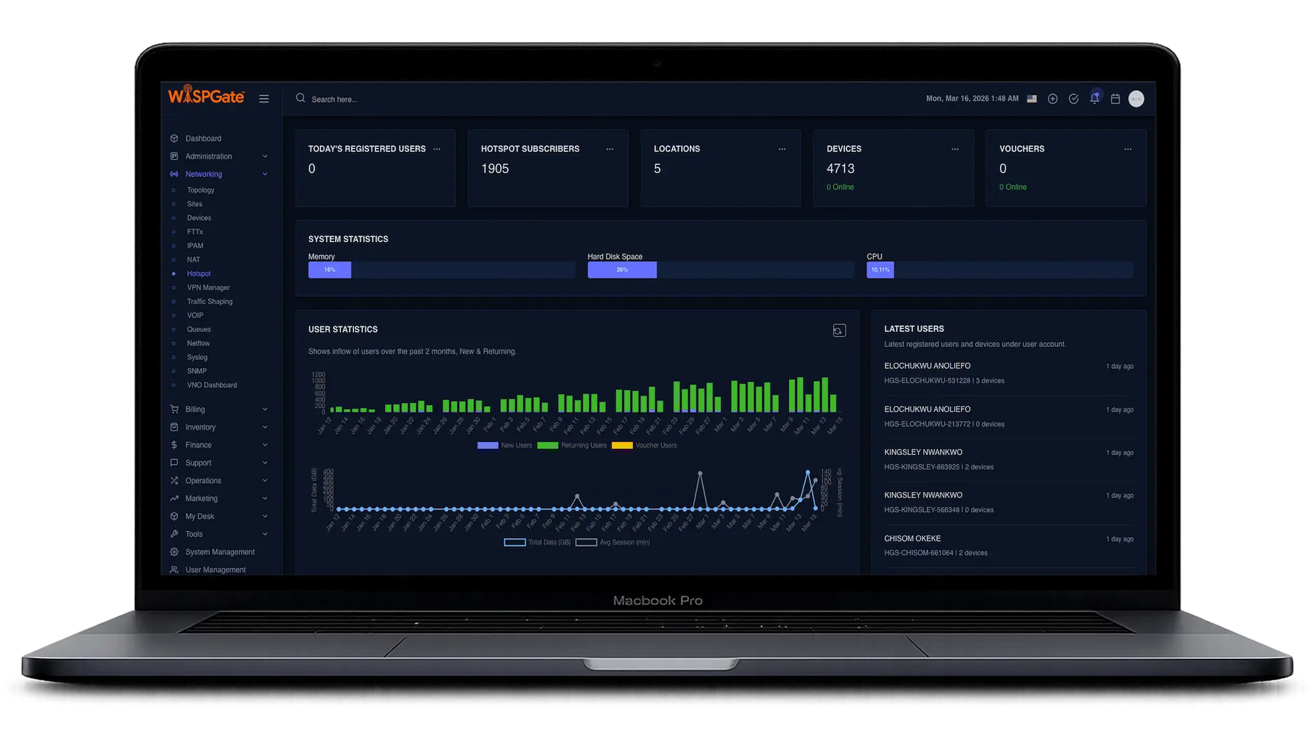 OSS & Inventory