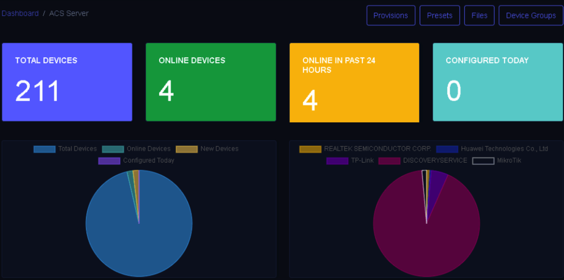 ACS Provisioning Screen