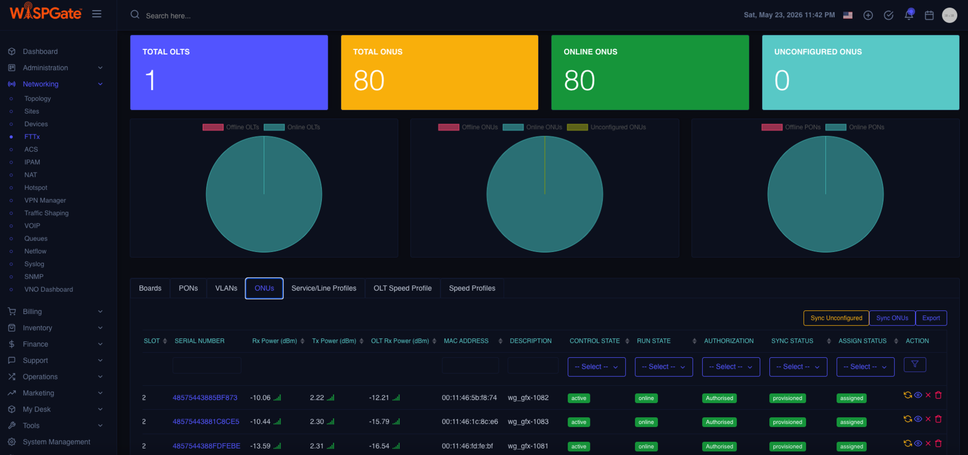 Fiber Inventory View