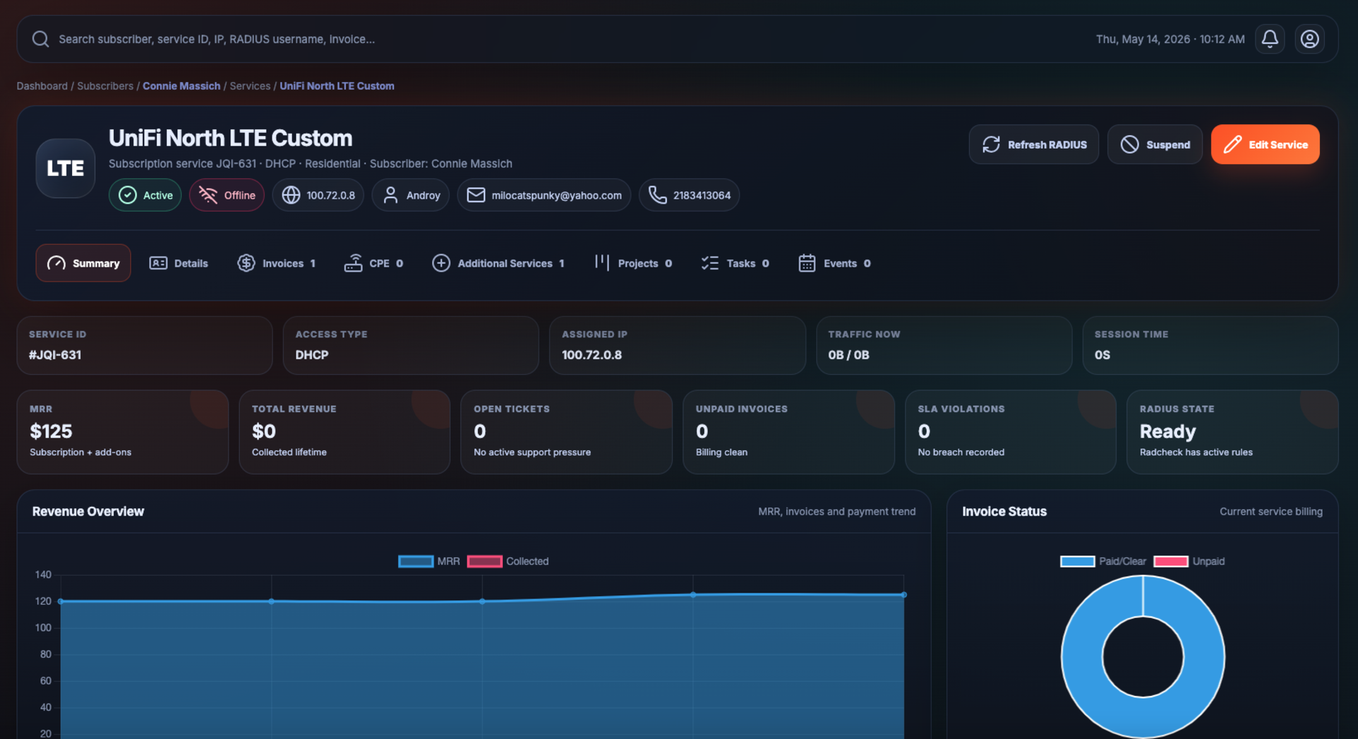 Subscriber Profile View
